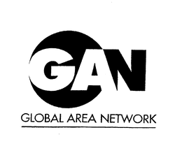 GAN GLOBAL AREA NETWORK trademark