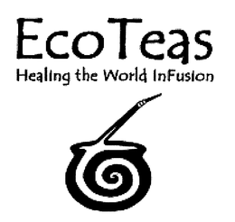 ECOTEAS HEALING THE WORLD INFUSION trademark