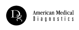 DX AMERICAN MEDICAL DIAGNOSTICS trademark