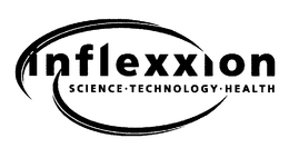 INFLEXXION SCIENCE TECHNOLOGY HEALTH trademark
