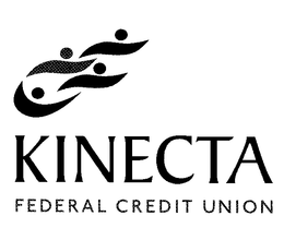 KINECTA FEDERAL CREDIT UNION trademark