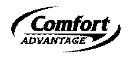 COMFORT ADVANTAGE trademark