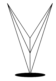 V trademark