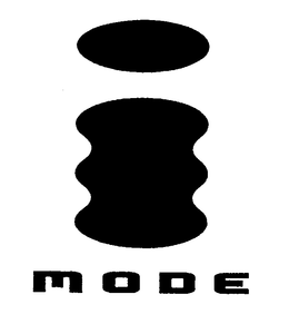 I MODE trademark