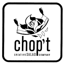 CHOP'T CREATIVE SALAD COMPANY trademark