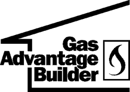 GAS ADVANTAGE BUILDER trademark
