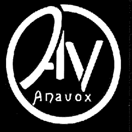 AV ANAVOX trademark