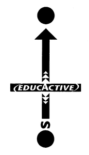EDUCATIVE trademark