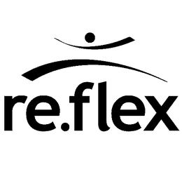 RE.FLEX trademark