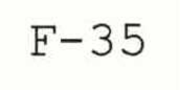 F-35 trademark