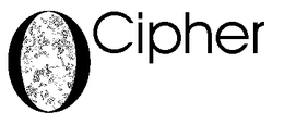 CIPHER trademark