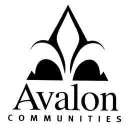AVALON COMMUNITIES trademark