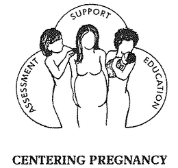 CENTERING PREGNANCY ASSESSMENT SUPPORT EDUCATION trademark