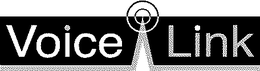VOICELINK trademark