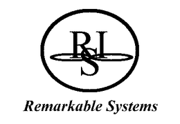 RSI REMARKABLE SYSTEMS trademark