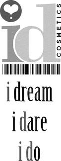 I.D. COSMETICS trademark