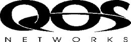 QOS NETWORKS trademark
