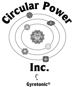 CIRCULAR POWER INC. trademark