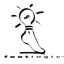 FOOTLOGIC trademark