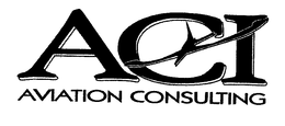ACI AVIATION CONSULTING trademark