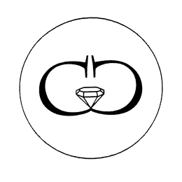 CC trademark