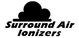 SURROUND AIR IONIZERS trademark