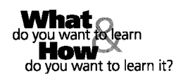 WHAT DO YOU WANT TO LEARN & HOW DO YOU WANT TO LEARN IT? trademark