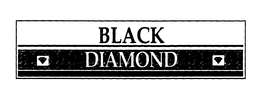 BLACK DIAMOND trademark