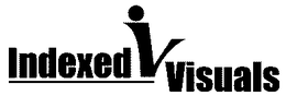 INDEXED VISUALS trademark