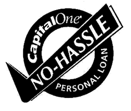 CAPITALONE NO-HASSLE PERSONAL LOAN trademark