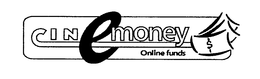 CIN E MONEY ONLINE FUNDS $ trademark