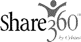 SHARE360 BY CYBOZU trademark