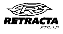 RETRACTA STRAP trademark