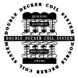 DOUBLE DECKER COIL SYSTEM QUILTING MATTRESS BOXSPRING FRAME trademark