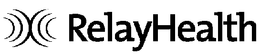 RELAYHEALTH trademark