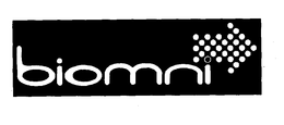 BIOMNI trademark