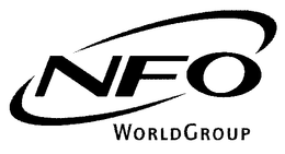 NFO WORLDGROUP trademark