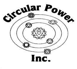 CIRCULAR POWER INC. trademark