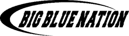 BIG BLUE NATION trademark