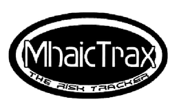MHAICTRAX THE RISK TRACKER trademark