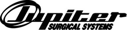 JUPITER SURGICAL SYSTEMS trademark