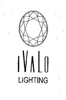 IVALO LIGHTING trademark