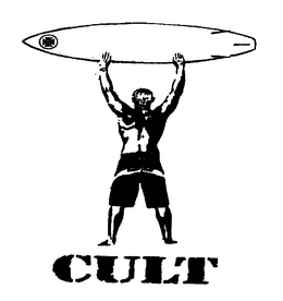 CULT trademark