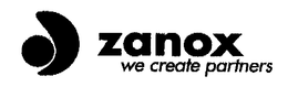 ZANOX WE CREATE PARTNERS trademark