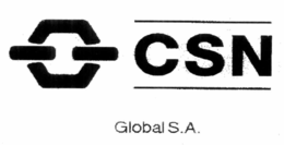 CSN GLOBAL S.A. trademark