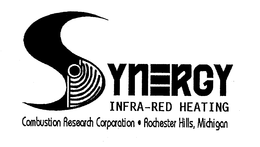 SYNERGY INFRA-RED HEATING COMBUSTION RESEARCH CORPORATION · ROCHESTER HILLS, MICHIGAN trademark