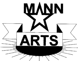 MANN ARTS trademark