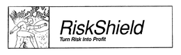 RISKSHIELD TURN RISK INTO PROFIT trademark