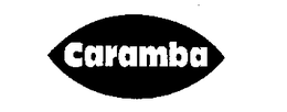 CARAMBA trademark