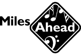 MILES AHEAD trademark